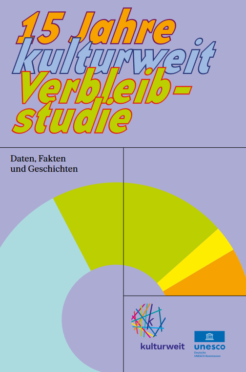 Das Bild zeigt das Cover der Verbleibstudie.